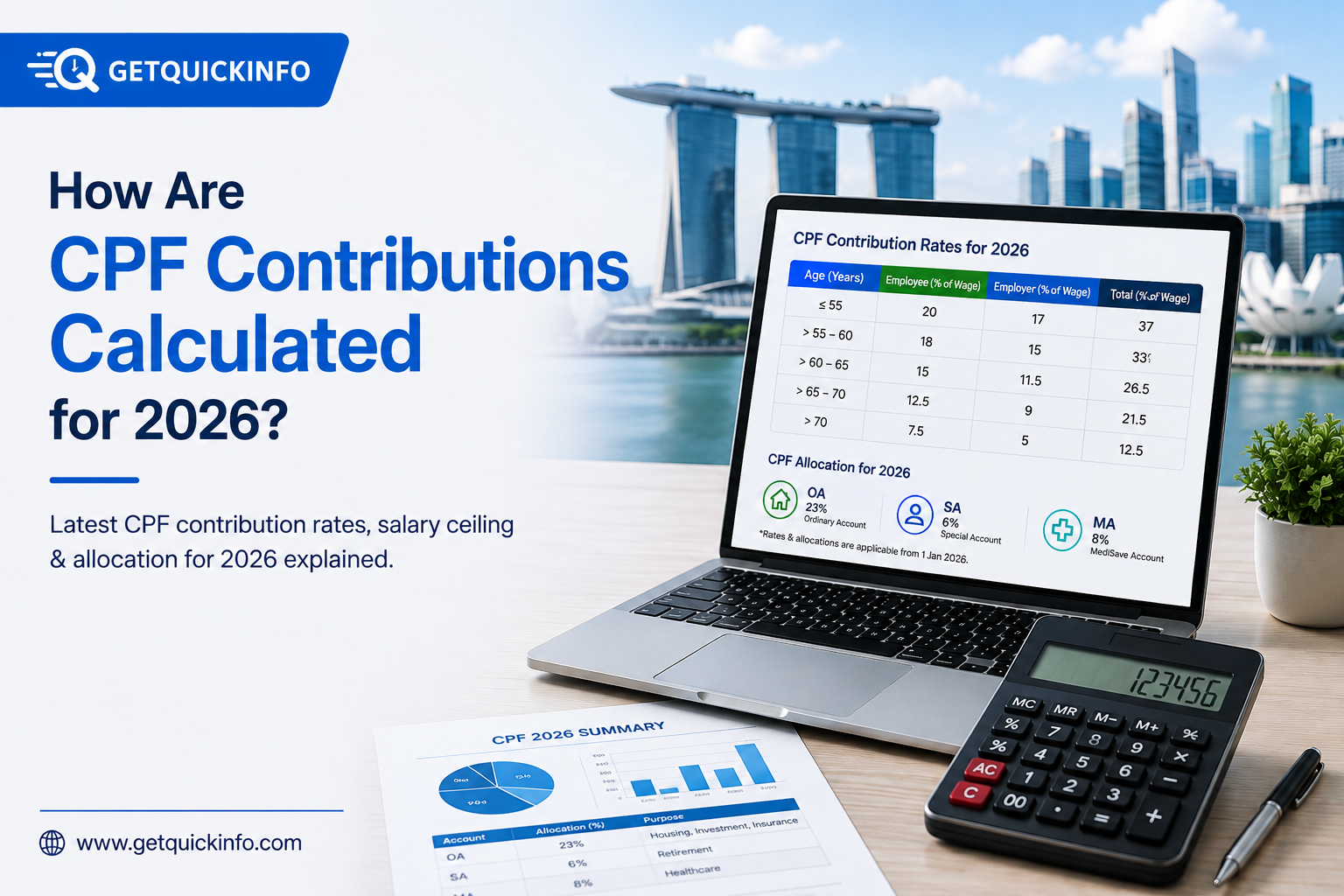 How Are CPF Contributions Calculated for 2026