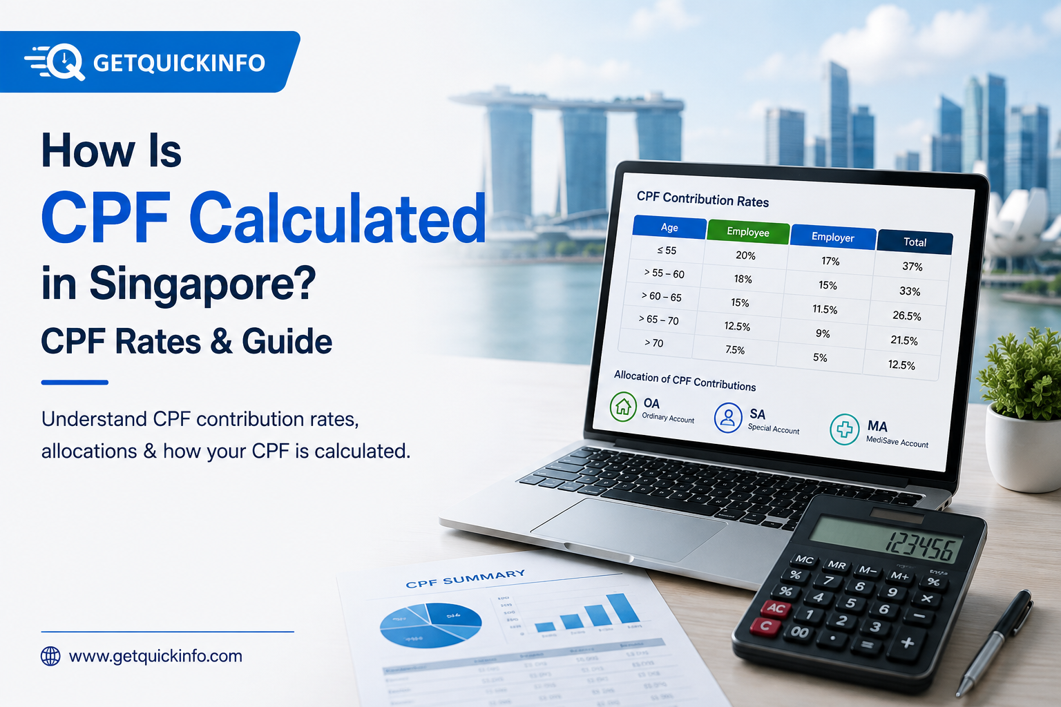 How Is CPF Calculated in Singapore
